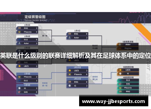 英联是什么级别的联赛详细解析及其在足球体系中的定位
