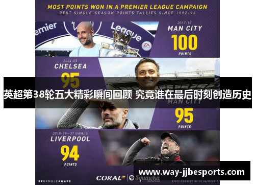 英超第38轮五大精彩瞬间回顾 究竟谁在最后时刻创造历史