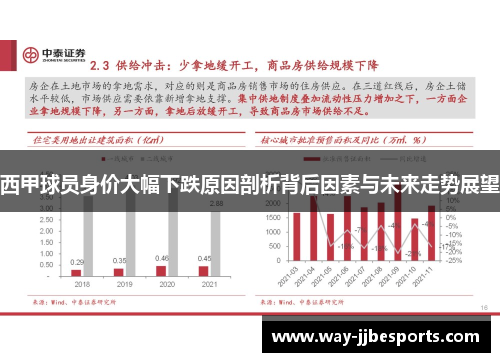 西甲球员身价大幅下跌原因剖析背后因素与未来走势展望