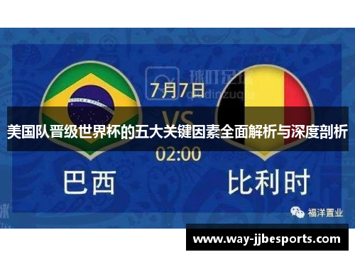 美国队晋级世界杯的五大关键因素全面解析与深度剖析