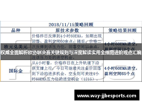 权威全面解析欧协联决赛关键规则与深度解读实用全指南进阶观点汇编