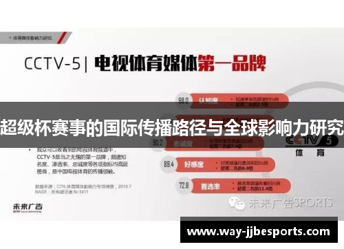 超级杯赛事的国际传播路径与全球影响力研究