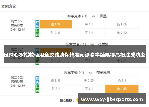 足球心水指数使用全攻略助你精准预测赛事结果提高投注成功率 足球心水指数使用全攻略助你精准预测赛事结果提高投注成功率