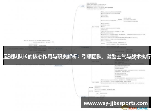 足球队队长的核心作用与职责解析:引领团队、激励士气与战术执行 足球队队长的核心作用与职责解析:引领团队、激励士气与战术执行