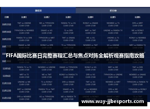FIFA国际比赛日完整赛程汇总与焦点对阵全解析观赛指南攻略 FIFA国际比赛日完整赛程汇总与焦点对阵全解析观赛指南攻略